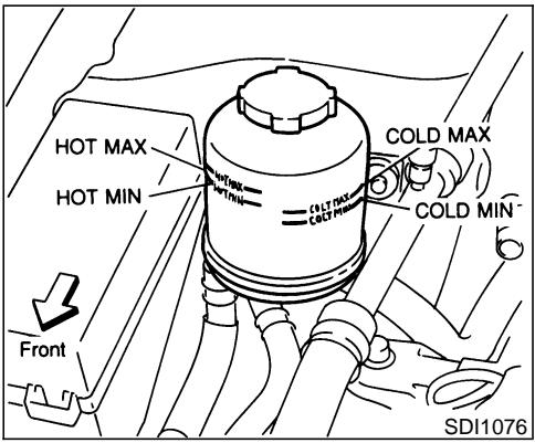 NISSAN MAXIMA 2003 - POWER STEERING FLUID - 1