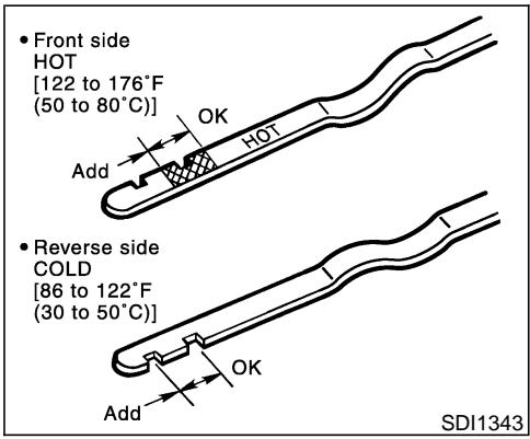 NISSAN MAXIMA 2003 - TEMPERATURE CONDITIONS FOR CHECKING - 1