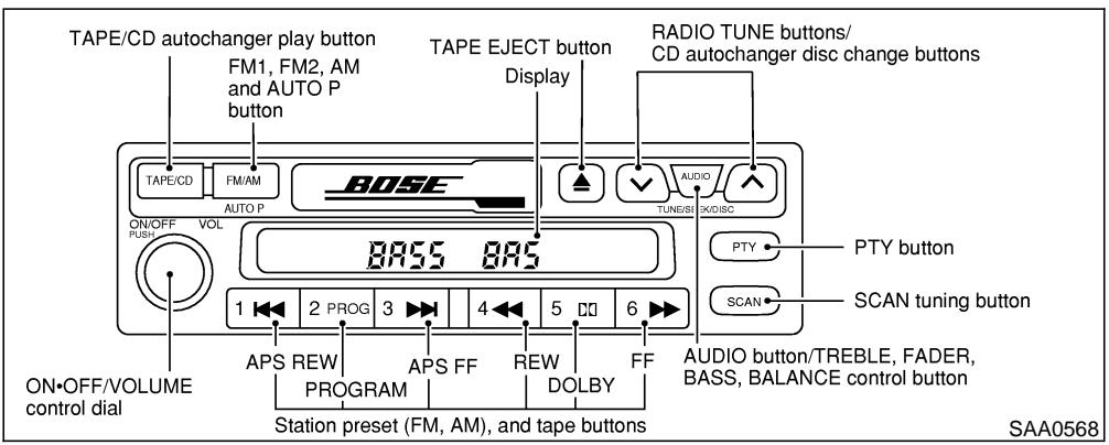 NISSAN MAXIMA 2003 - CD EJECT: - 1