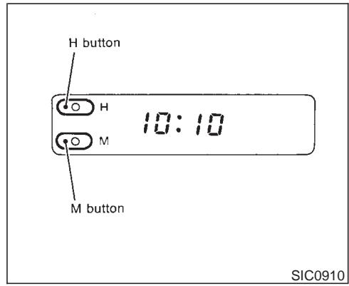 NISSAN MAXIMA 2003 - CLOCK - 1