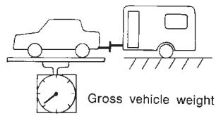 NISSAN MAXIMA 2003 - Tongue load - 1