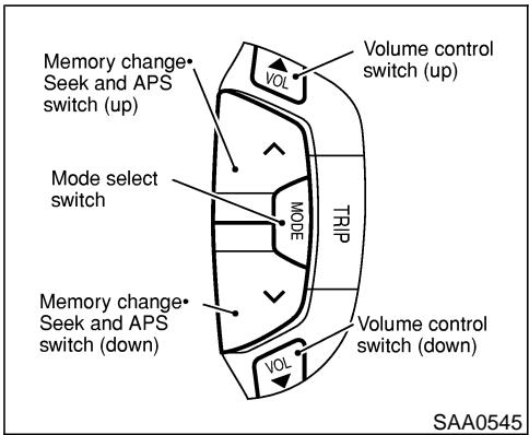 NISSAN MAXIMA 2003 - CD CARE AND CLEANING - 1