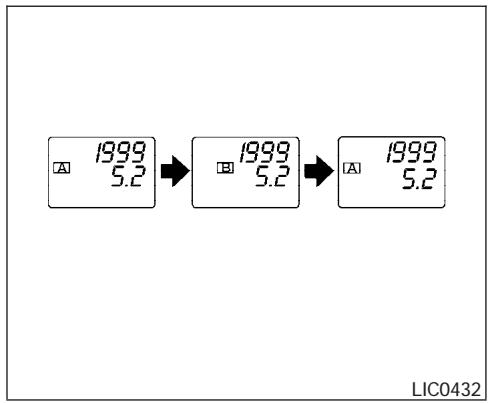 NISSAN MAXIMA 2004 - Odometer/Twin trip odometer - 1