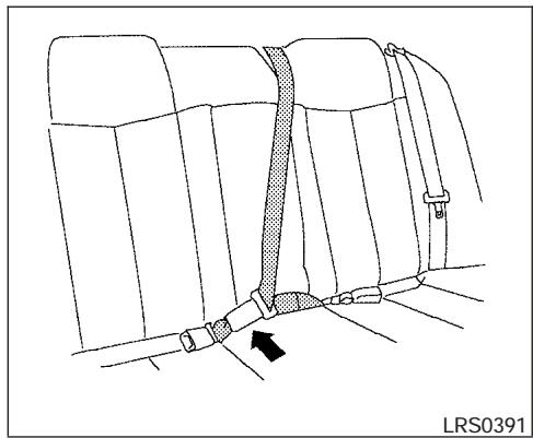 NISSAN MAXIMA 2004 - Checking seat belt operation - 1