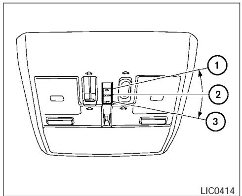 NISSAN MAXIMA 2004 - Without sunroof - 1
