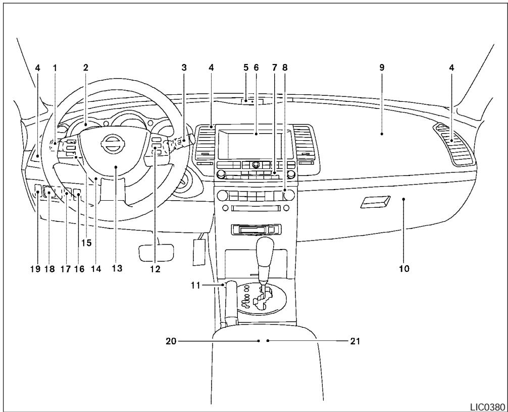 NISSAN MAXIMA 2004 - Instruments and controls - 1