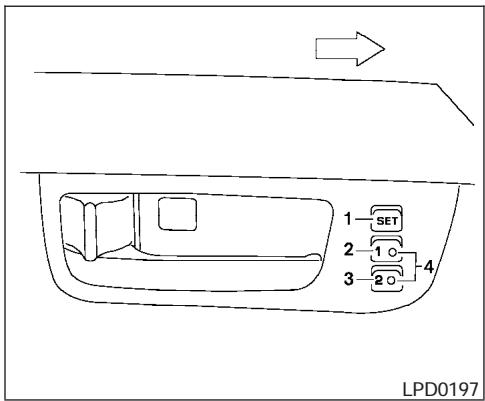 NISSAN MAXIMA 2004 - AUTOMATIC DRIVE POSITIONER (if so equipped) - 1