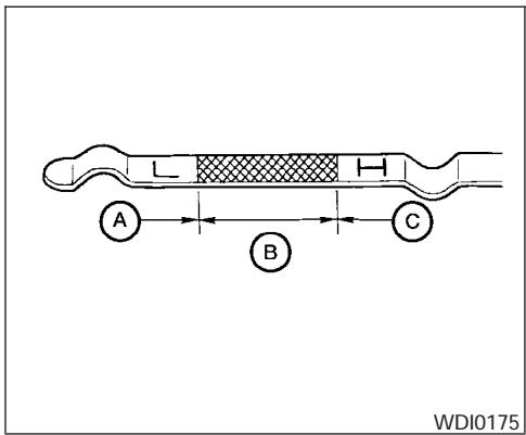 NISSAN MAXIMA 2004 - CHECKING ENGINE OIL LEVEL - 1