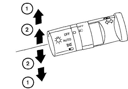 NISSAN MAXIMA 2004 - INSTRUMENT BRIGHTNESS CONTROL - 1