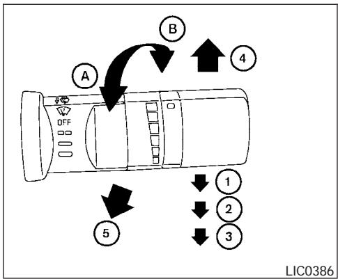 NISSAN MAXIMA 2004 - WINDSHIELD WIPER AND WASHER SWITCH - 1