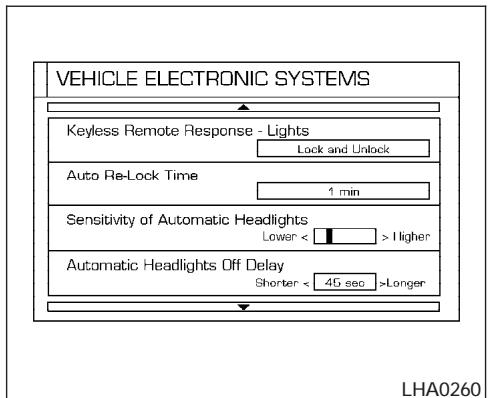 NISSAN MAXIMA 2004 - Vehicle electronic systems - 1