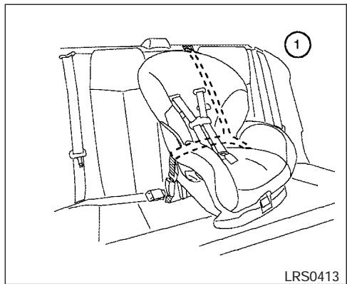 NISSAN MAXIMA 2006 - WARNING - 1