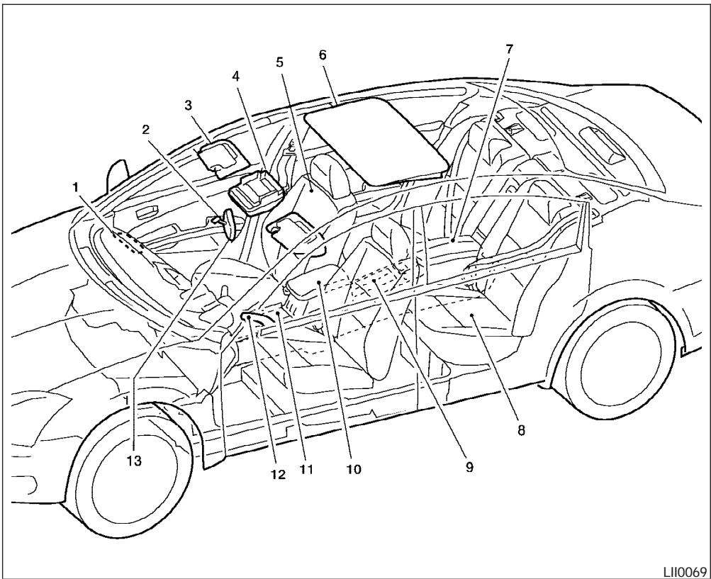 NISSAN MAXIMA 2006 - AIRBAGS, SEAT BELTS AND CHILD RESTRAINTS - 4