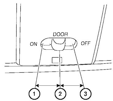 NISSAN MAXIMA 2006 - INTERIOR LIGHT - 1