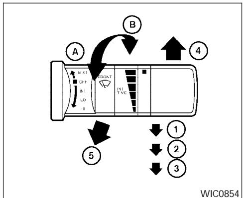 NISSAN MAXIMA 2006 - WINDSHIELD WIPER AND WASHER SWITCH - 1