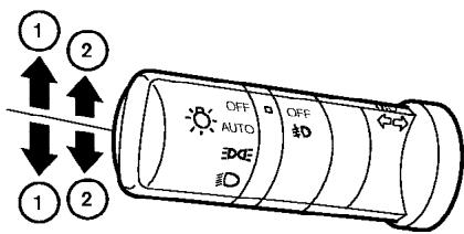 NISSAN MAXIMA 2006 - INSTRUMENT BRIGHTNESS CONTROL - 1