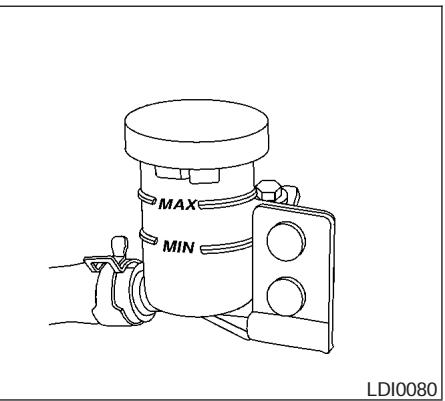 NISSAN MAXIMA 2006 - BRAKE FLUID - 1