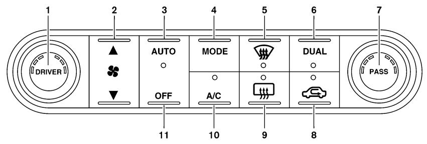 NISSAN MAXIMA 2007 - HEATER AND AIR CONDITIONER (automatic) - 2