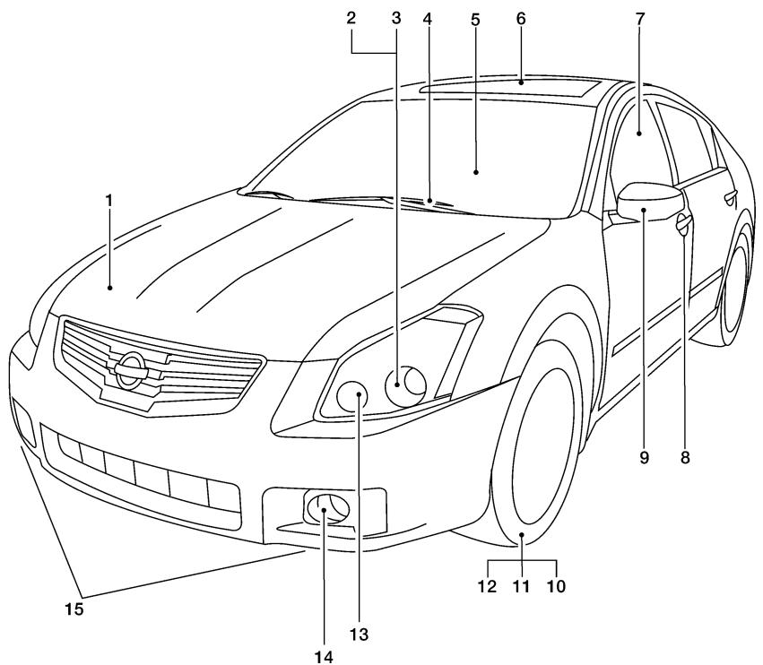 NISSAN MAXIMA 2007 - AIRBAGS, SEAT BELTS AND CHILD RESTRAINTS - 2