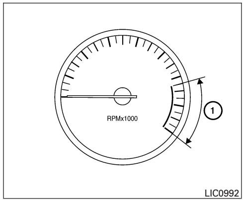 NISSAN MAXIMA 2007 - 2-4 Instruments and controls - 1