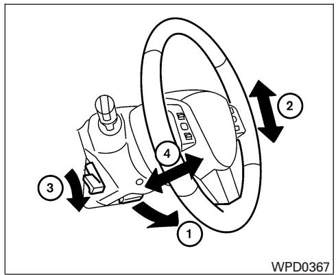 NISSAN MAXIMA 2007 - Telescopic operation - 1