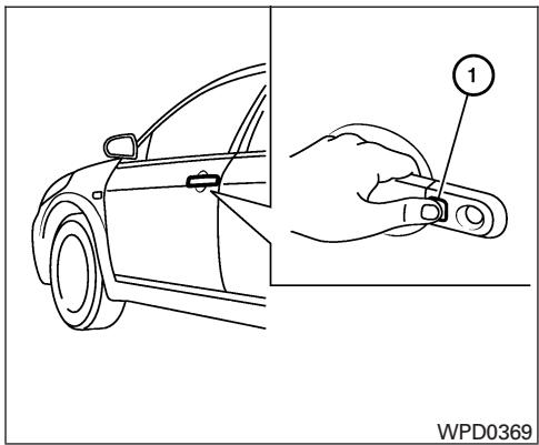 NISSAN MAXIMA 2007 - Unlocking doors - 1