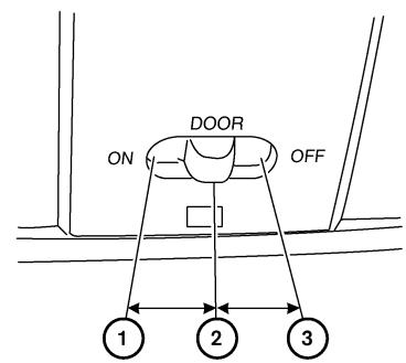 NISSAN MAXIMA 2007 - INTERIOR LIGHT - 1