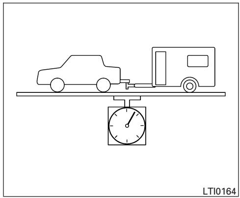 NISSAN MAXIMA 2007 - MAXIMUM LOADLIMITS - 1