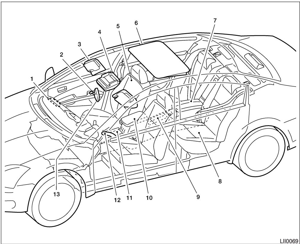 NISSAN MAXIMA 2007 - AIRBAGS, SEAT BELTS AND CHILD RESTRAINTS - 4