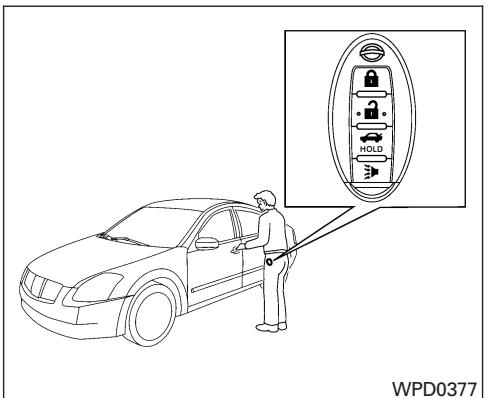 NISSAN MAXIMA 2007 - DOOR LOCKS/UNLOCKSPRECAUTION - 2