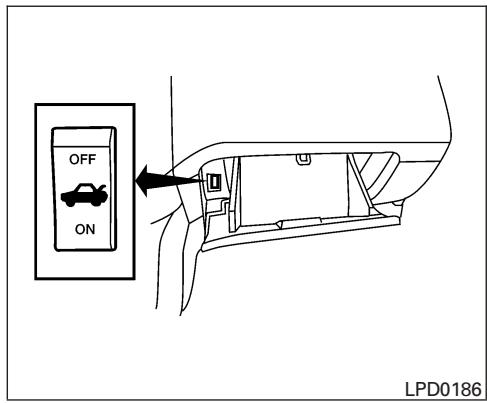 NISSAN MAXIMA 2007 - TRUNK LID RELEASE SWITCH - 1