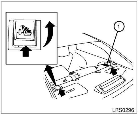 NISSAN MAXIMA 2007 - Top Tether Anchor Point Locations - 1