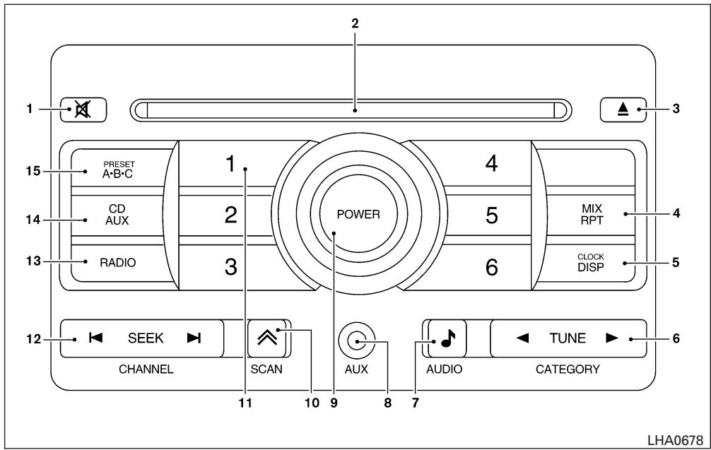 NISSAN MAXIMA 2007 - Playback order: - 1