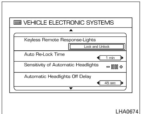 NISSAN MAXIMA 2007 - Vehicle electronic systems - 1