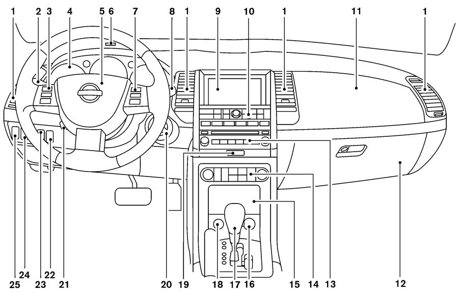 NISSAN MAXIMA 2007 - AIRBAGS, SEAT BELTS AND CHILD RESTRAINTS - 5