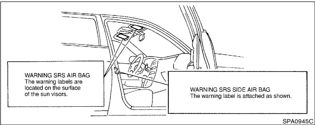 NISSAN MURANO 2003 - WARNING - 1