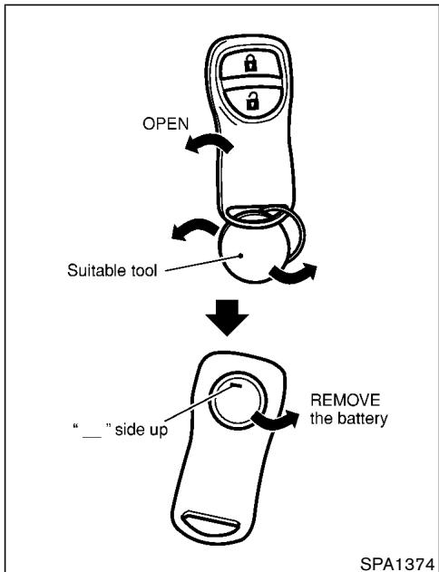 NISSAN MURANO 2003 - Unlocking doors - 1