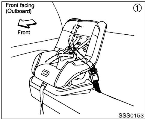 NISSAN MURANO 2003 - WARNING - 1