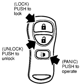 NISSAN MURANO 2003 - Locking doors and fuel filler lid - 1