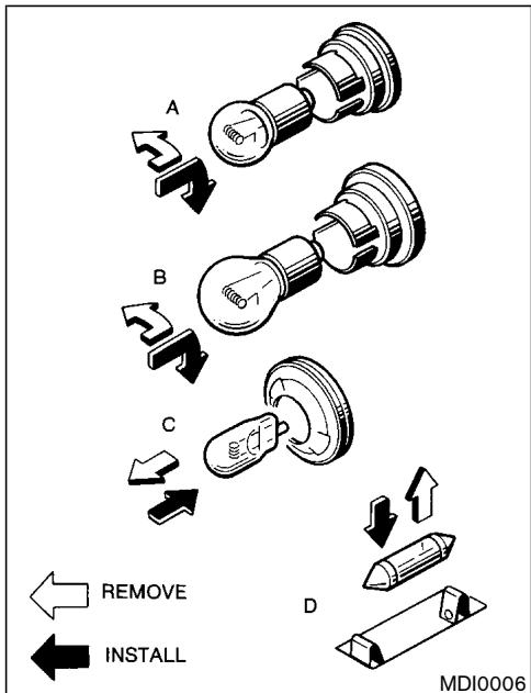 NISSAN MURANO 2003 - CAUTION - 1
