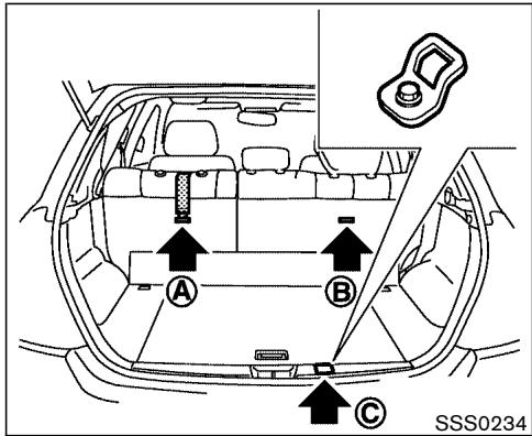 NISSAN MURANO 2003 - WARNING - 1