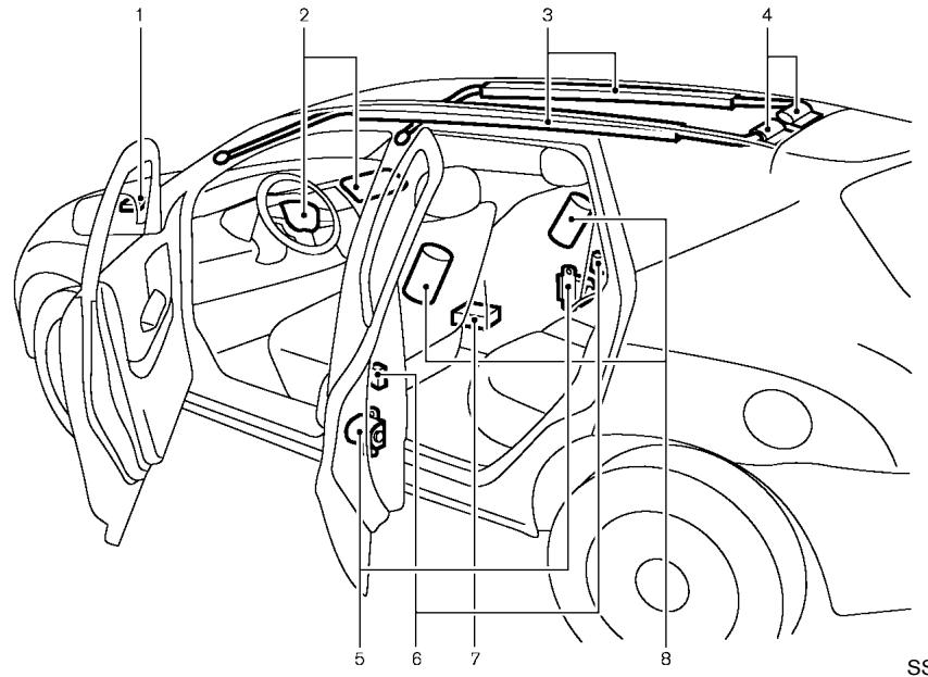 NISSAN MURANO 2003 - WARNING - 3