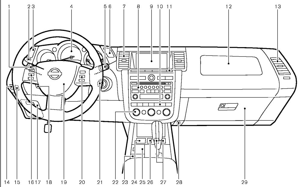 NISSAN MURANO 2003 - INSTRUMENT PANEL - 1