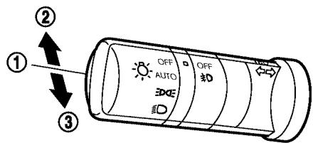 NISSAN MURANO 2003 - Autolight system (if so equipped) - 2