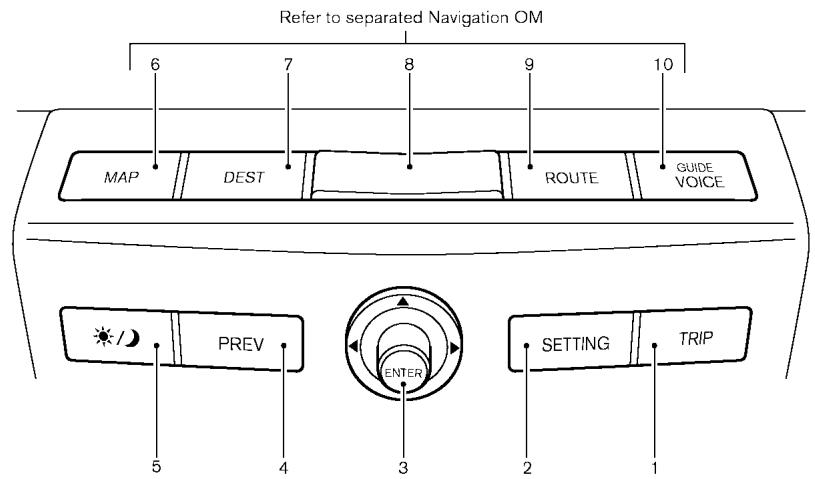 NISSAN MURANO 2003 - CONTROL PANEL BUTTONS — WITH NAVIGATION SYSTEM - 1