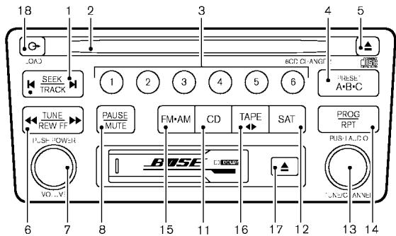 NISSAN MURANO 2003 - Compact Disc (CD) player - 2
