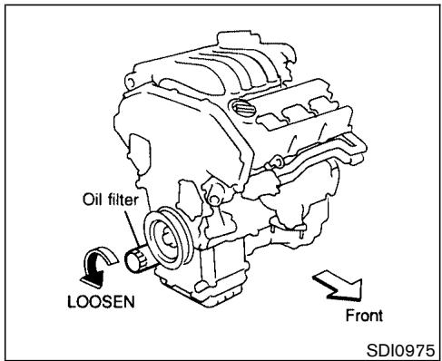 NISSAN MURANO 2003 - WARNING - 1