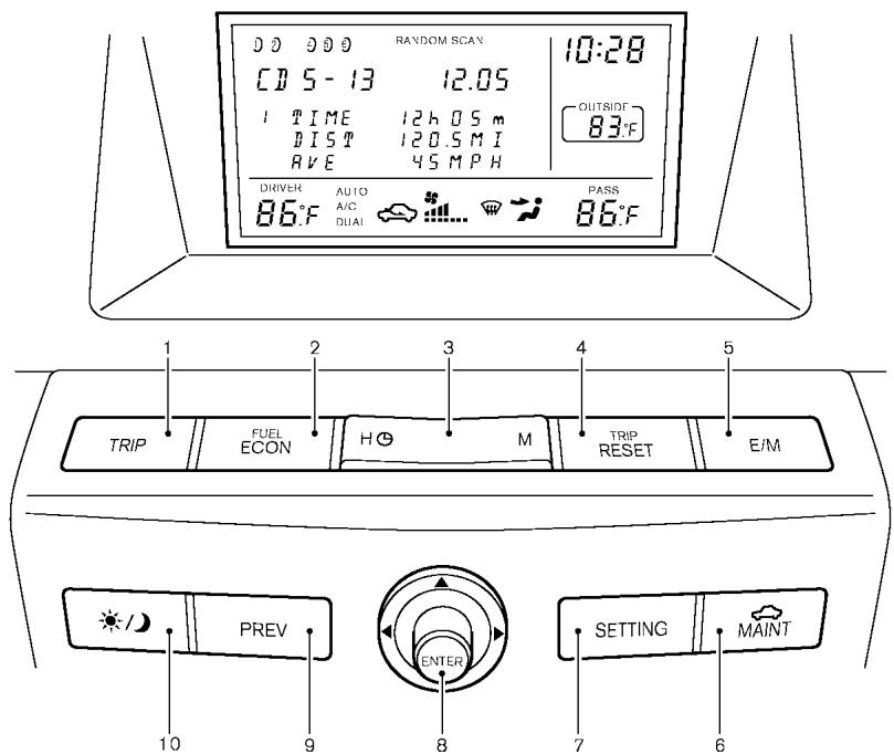 NISSAN MURANO 2003 - CONTROL PANEL BUTTONS — WITHOUT NAVIGATION SYSTEM - 1