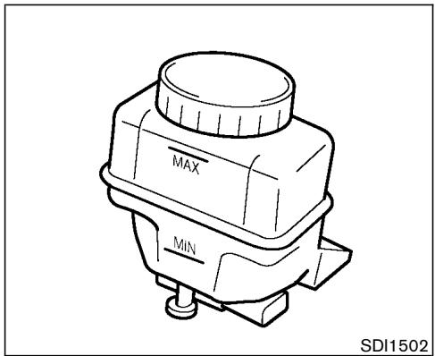 NISSAN MURANO 2003 - BRAKE FLUID - 1