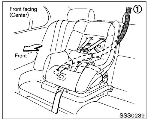 NISSAN MURANO 2003 - Front facing - 1
